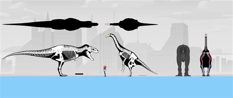 therizinosaurus size vs t rex.